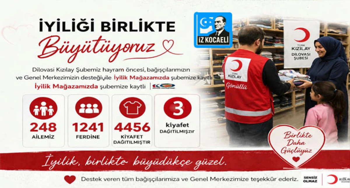 Ahmet Kaya&rsquo;dan Bayram &Ouml;ncesi İyilik Dilovası Kızılay 248 Aileye Ulaştı